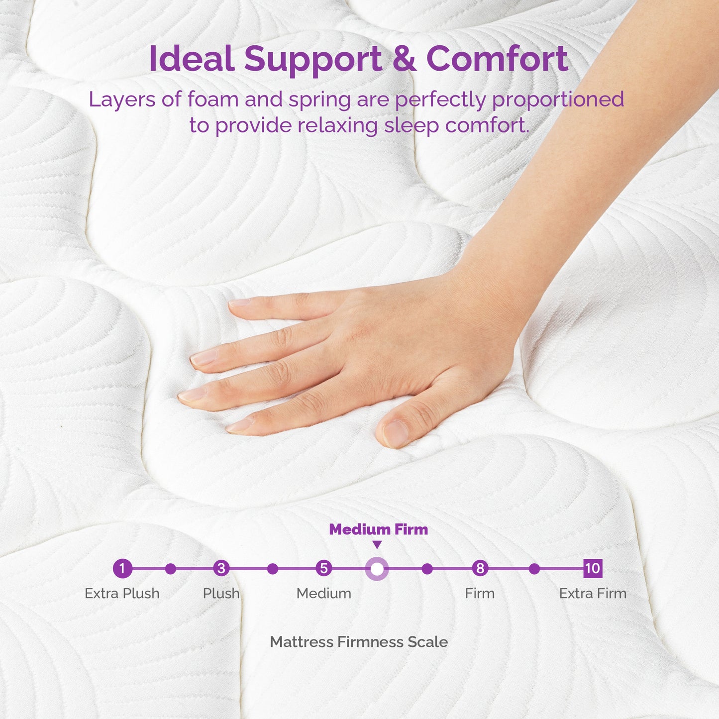 Memory Foam Innerspring Hybrid Mattress ( Model: PTA )