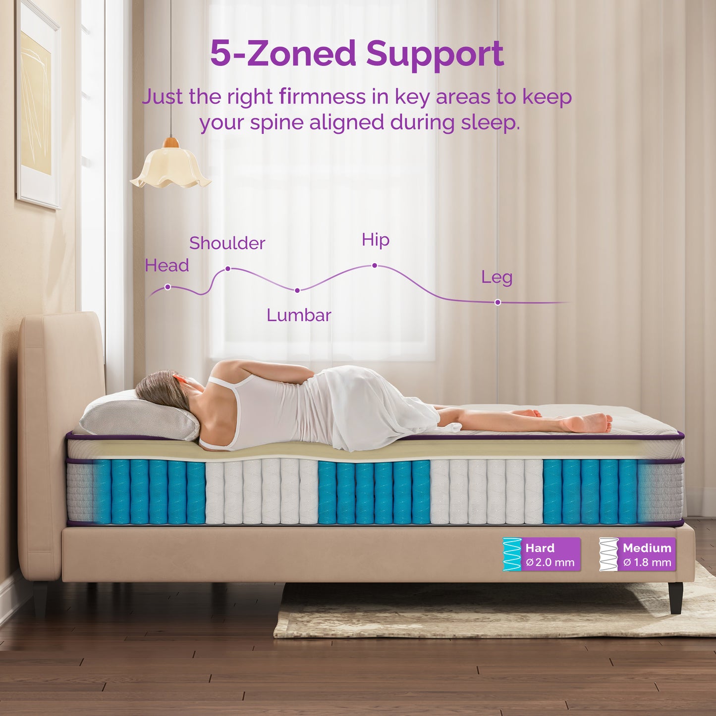 Memory Foam Innerspring Hybrid Mattress ( Model: PTA )